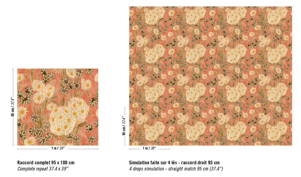 Élitis Margaritas — Devoir d'insousciance wallpaper detail